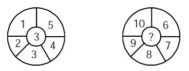 Pattern Missing Number Puzzling Stack Exchange - Perfect Mobile Geometric Images | Free Download