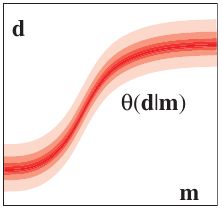 Pgfplots Normalize Curves In A Plot By The Area Under The Curves - Premium Nature Art Gallery - HD