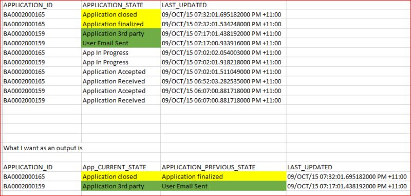 Oracle Using Sql To Pull Prior Record Stack Overflow - Light Design Collection - Retina Quality