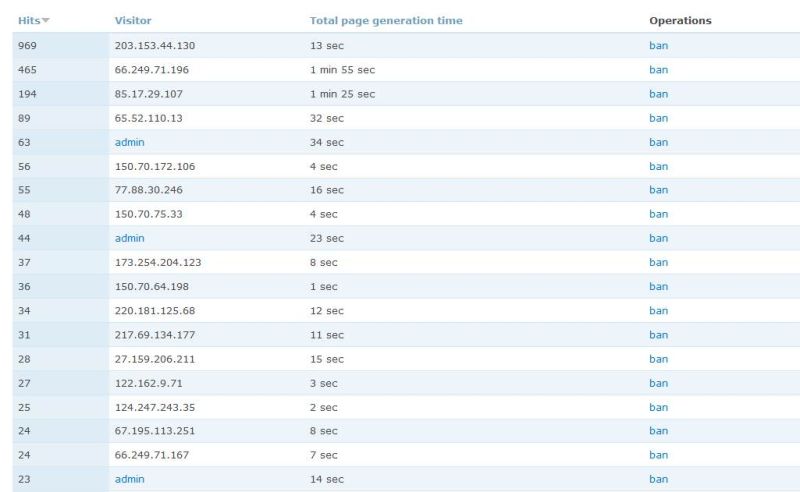 Track Ip Addresses Reference Guide - Gorgeous Minimal Texture - 4K