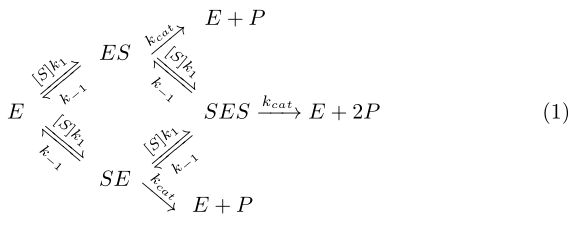 Plotting Solving Catalyst Enzyme Diffusion Equation Mathematica Stack Exchange - Incredible Ultra HD Abstract Designs | Free Download
