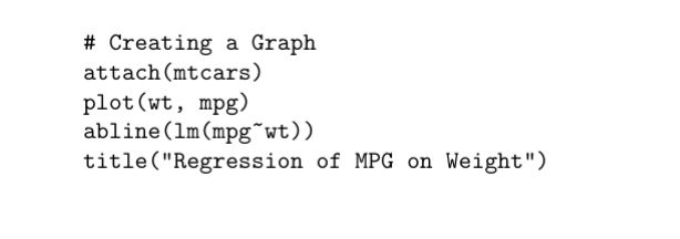 Insert R Code In Latex Tex Latex Stack Exchange - Artistic Abstract Pattern - Mobile