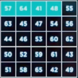 Magic Square Problem In C Delft Stack - Best Ocean Backgrounds in 4K