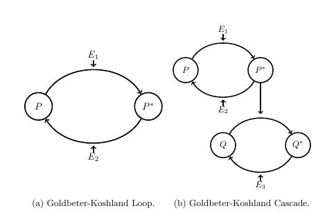 Subfloats Align Subcaption Tex Latex Stack Exchange - Download Modern Geometric Image | Desktop