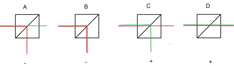 Photon Interference And Path Differences Physics Forums - Desktop Sunset Illustrations for Desktop