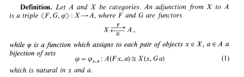 Notation What Do Angle Brackets Langle Rangle Mean In - Download Ultra HD Nature Art | 8K