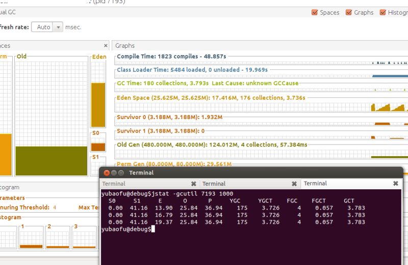 Java Difference Between Jconsole And Jstat Output Stack Overflow - Minimal Pictures - Gorgeous Desktop Collection