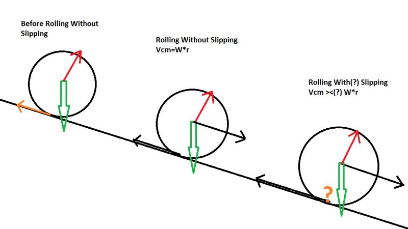 Rotational Motion Torque Physics Stack Exchange - Elegant Colorful Picture - Mobile