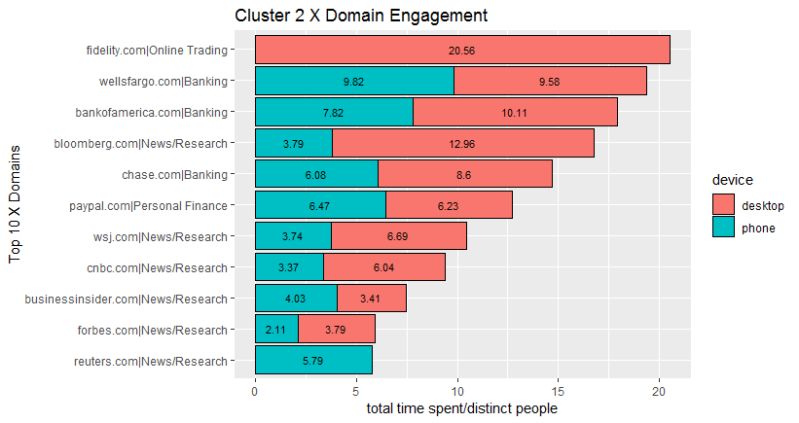 Ggplot Rename X Axis Groups Flextab - Modern Mobile Space Wallpapers | Free Download