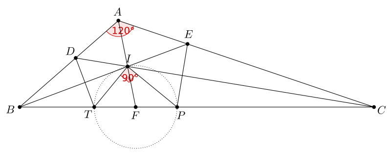 Bisectors Geometry Summit - HD Mountain Wallpapers for Desktop