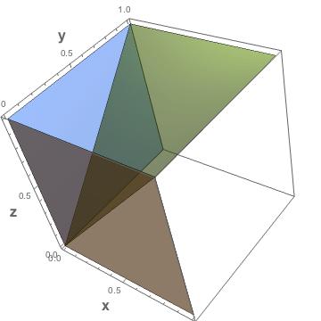 Plotting How To Draw The 3d Plot In Mathematica Mathematica Stack - City Pictures - Elegant Ultra HD Collection