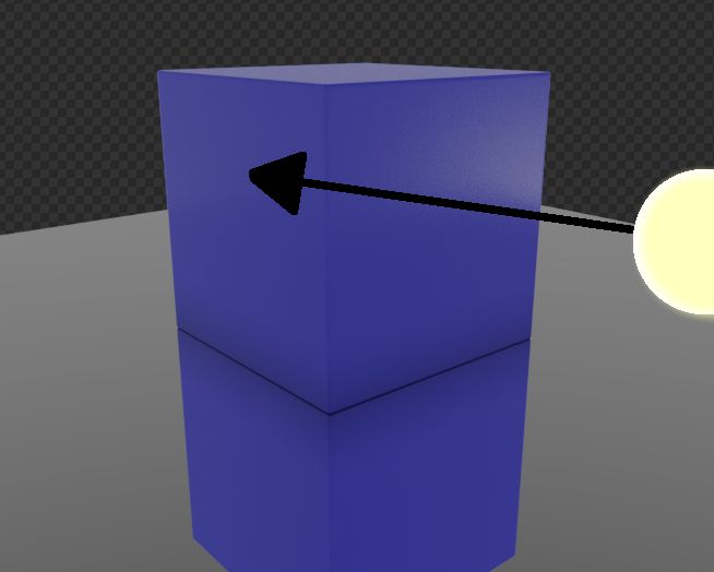 Cycles Render Engine Floor Plane Reflection Blender Stack Exchange - Download Classic Minimal Design | Retina