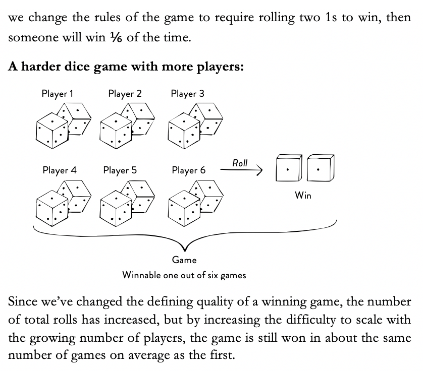 Build a stronger and more effective team with these top team building games and activities. Two Different Dice Games What Are The Odds The Game Will Be Won Cross Validated
