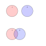 Venn Diagrams - Drawing Disjoint Sets With Venndiagram2sets - TeX - LaTeX Stack Exchange