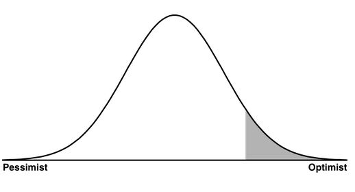 Machine Learning What Is The Difference Between Test Set And Validation Set Cross Validated - Premium Landscape Design Gallery - 8K