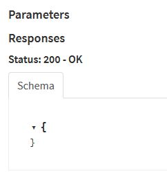 Where The Swagger Pretty Html Code Stack Overflow - Desktop City Illustrations for Desktop