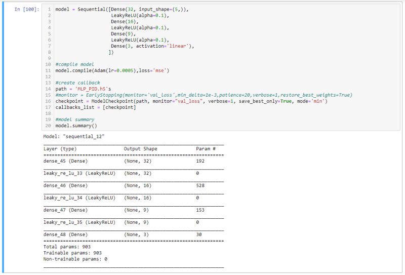 Regression Mlp Am I Overfitting R Learnmachinelearning - Vintage Photo Collection - Retina Quality