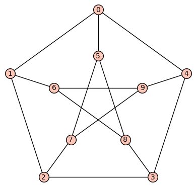 A Permutation Matrix Will Be Constructed From The Adjacency Matrix Of - 8K Space Illustrations for Desktop