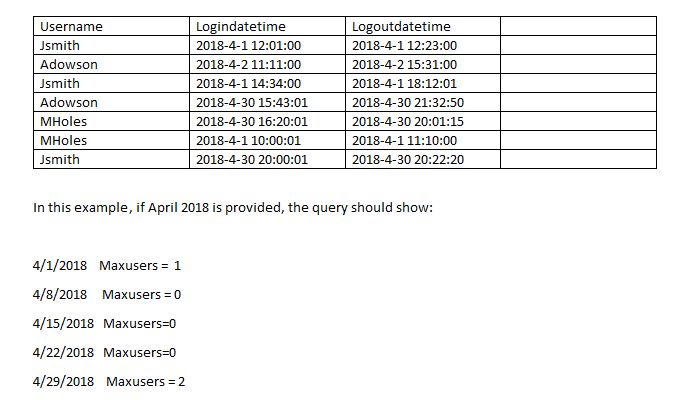 Max Concurrent Distinct User Open It Online Documentation - Geometric Illustrations - High Quality HD Collection