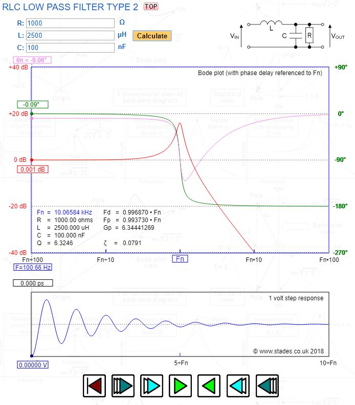 Pi Filter Operation Inst Tools - Best Mountain Photos in Desktop