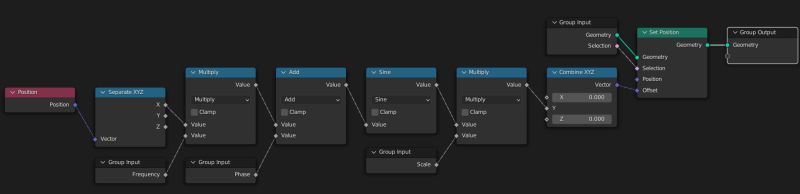 Geometry Nodes Manipulating A Specific Vertex Group Blender Stack - Abstract Photo Collection - HD Quality