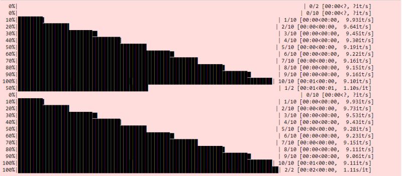 Python Tqdm With Intervals Inside Larger Loop Stack Overflow - Best Sunset Pictures in Desktop