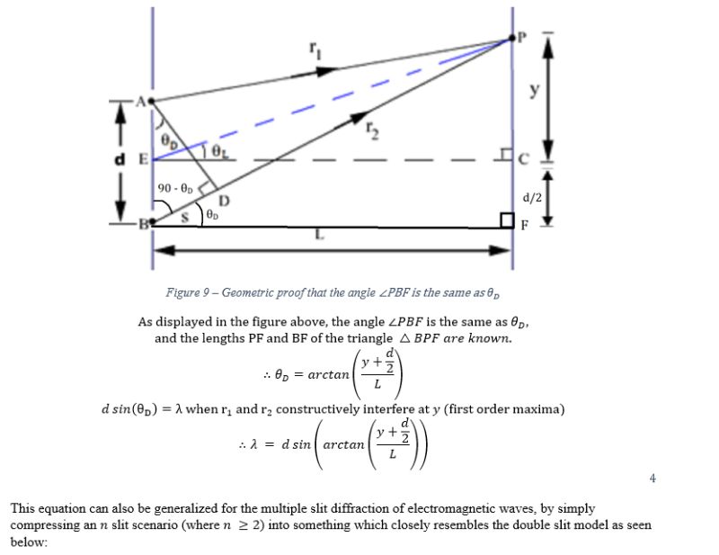 Multiple Slit Diffraction Physics Pdf Wavelength - Mountain Patterns - Premium Mobile Collection