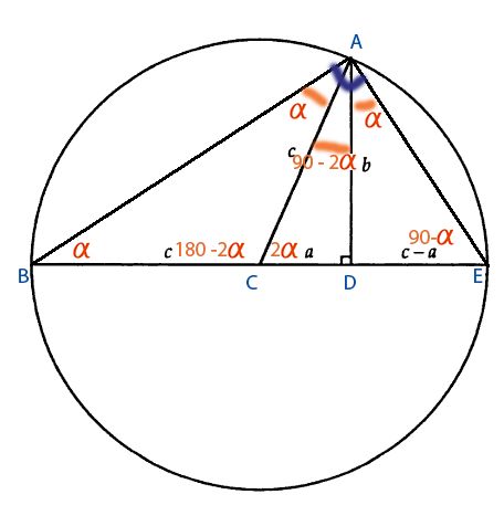 Geometry Pythagorean Theorem Proof Without Words 6 Mathematics Stack Exchange - Premium Vintage Picture Gallery - 4K