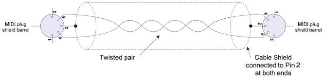 Extra Pins On Midi Connector Electrical Engineering Stack Exchange - Vintage Patterns - High Quality Mobile Collection