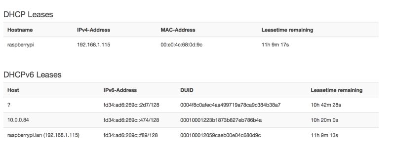 Networking Unexplainable Dhcp Leasing Using Lede Openwrt Luci - Stunning Ultra HD Geometric Pictures | Free Download