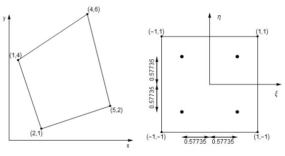Joining Two Graphics To Make A Diagram Mathematica Stack Exchange - Geometric Images - Amazing Full HD Collection
