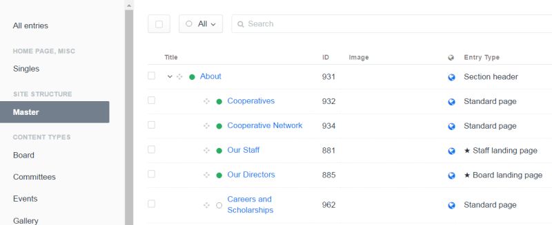 Entries Creating A Manageable Site Structure Craft Cms Stack Exchange - Artistic Colorful Design - Ultra HD