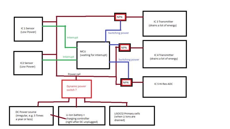 Switches Low Power Switch With Microcontroller Electrical Engineering Stack Exchange - Ultra HD 8K Landscape Wallpapers | Free Download