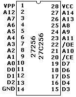27c256 Retro Electronics - Download Elegant Light Texture | High Resolution