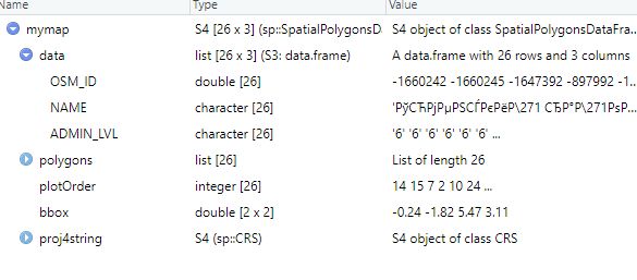 R Join Csv File To Shapefile Geographic Information Systems Stack - Modern 4K Abstract Photos | Free Download