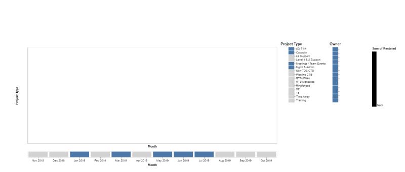 Multi Cross Filtering In Vega Lite Stack Overflow - Geometric Photos - Stunning HD Collection