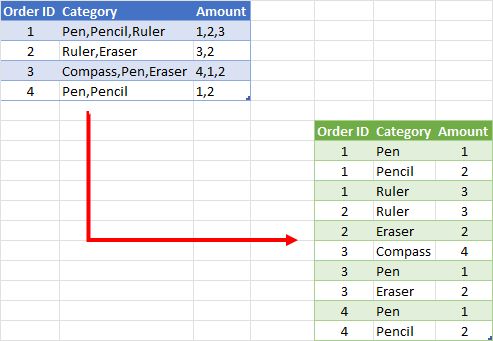 Transaction Splitting Sub Accounts - Download Ultra HD Geometric Pattern | HD