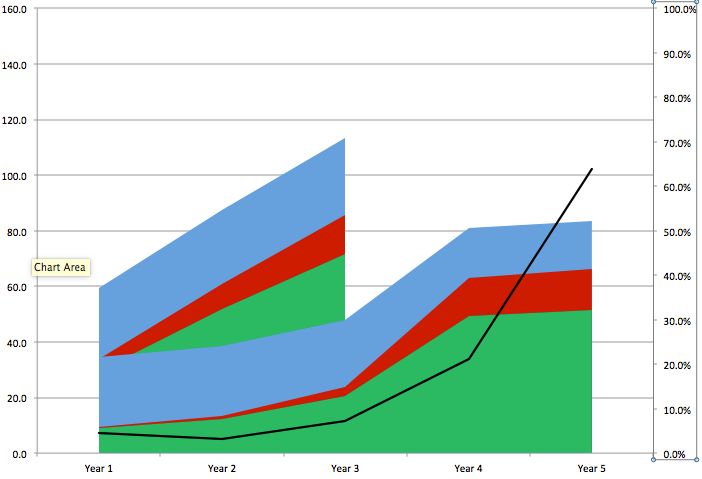 Fast Algorithm For Solving System Of Linear Equations Mathematics Stack Exchange - Minimal Pattern Collection - Retina Quality