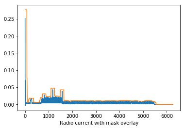 Python Finding A Signal Inside Another Signal Signal Processing Stack Exchange - Mobile Vintage Illustrations for Desktop