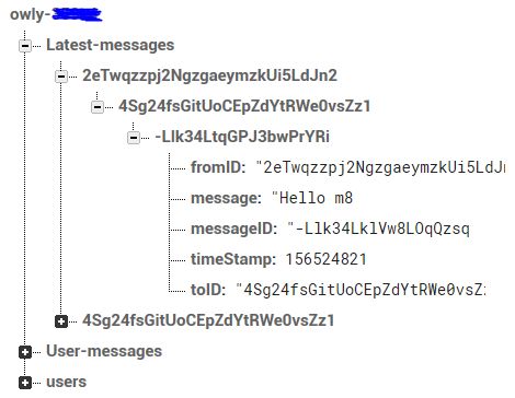 Java Customclassmapper No Setter Field For Found On Class In Firebase Firestore Stack - Download Ultra HD Minimal Art | Retina