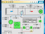 Mechanical Engineering Is This Refrigeration Cycle Thermodynamically