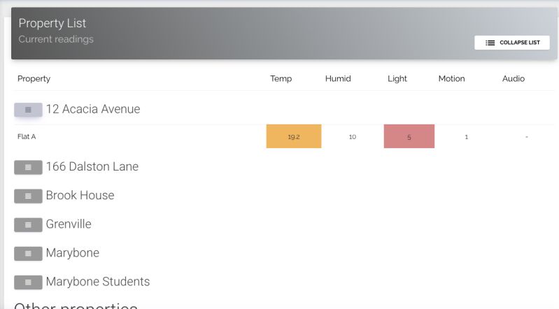 Javascript Collapsible Column Table Stack Overflow - Retina Dark Arts for Desktop