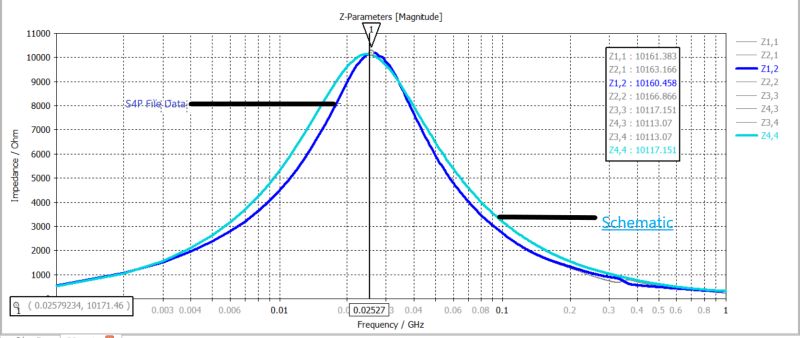 Common Mode Choke For Radio Interference Electrical Engineering Stack - Professional Vintage Photo - HD