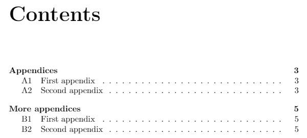 Appendices Appendix In Book Chapter Not Part Tex Latex Stack - Incredible Vintage Design - Full HD
