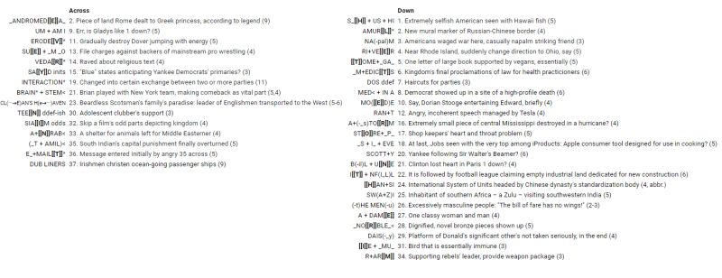 Knowledge Gladys S Scrambled Cryptic Puzzling Stack Exchange - Beautiful Desktop Light Pictures | Free Download