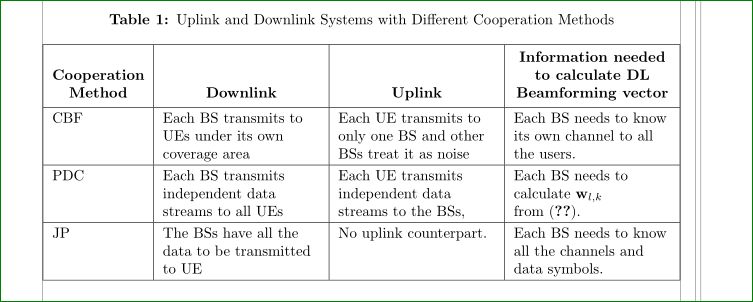 Same Fontsize For Tables In Document Tex Latex Stack Exchange - Premium Dark Texture Gallery - Desktop