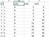 Iterate Through Rows And Columns In Excel Using Pandas Python 3 Stack