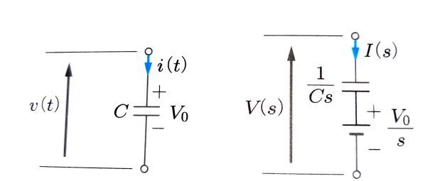 Voltage Rc Circuit Problem Electrical Engineering Stack Exchange - Creative Gradient Pattern - Desktop