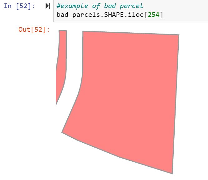 Making A Geometrycollection An Iterable Object Shapely Shapely - Download Incredible Minimal Background | Ultra HD