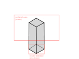 Java Isometric Depth Sorting Stack Overflow